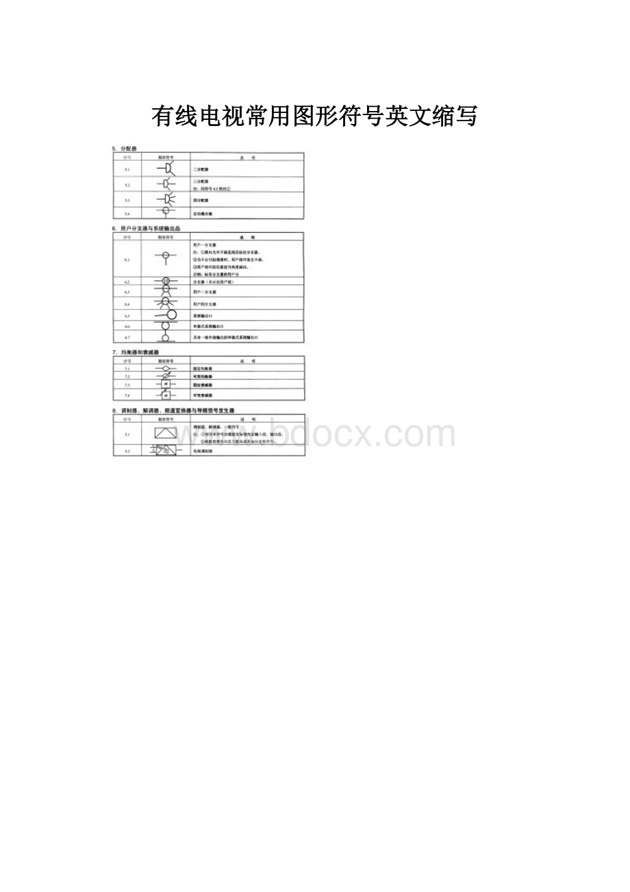 有线电视常用图形符号英文缩写.docx_第1页