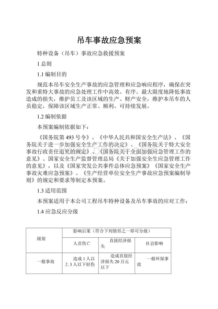 吊车事故应急预案.docx_第1页