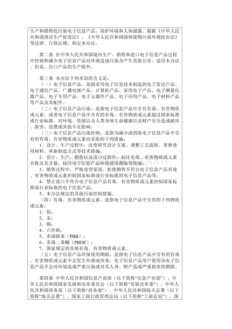 中国rohs.docx_第2页