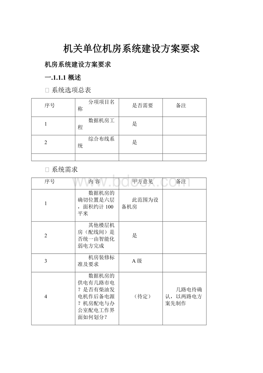 机关单位机房系统建设方案要求.docx_第1页