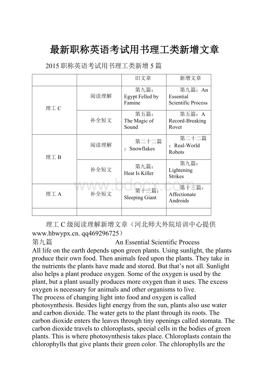 最新职称英语考试用书理工类新增文章.docx_第1页