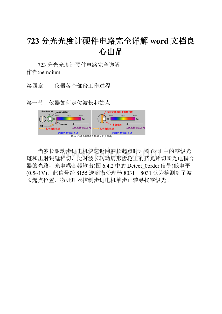 723分光光度计硬件电路完全详解word文档良心出品.docx