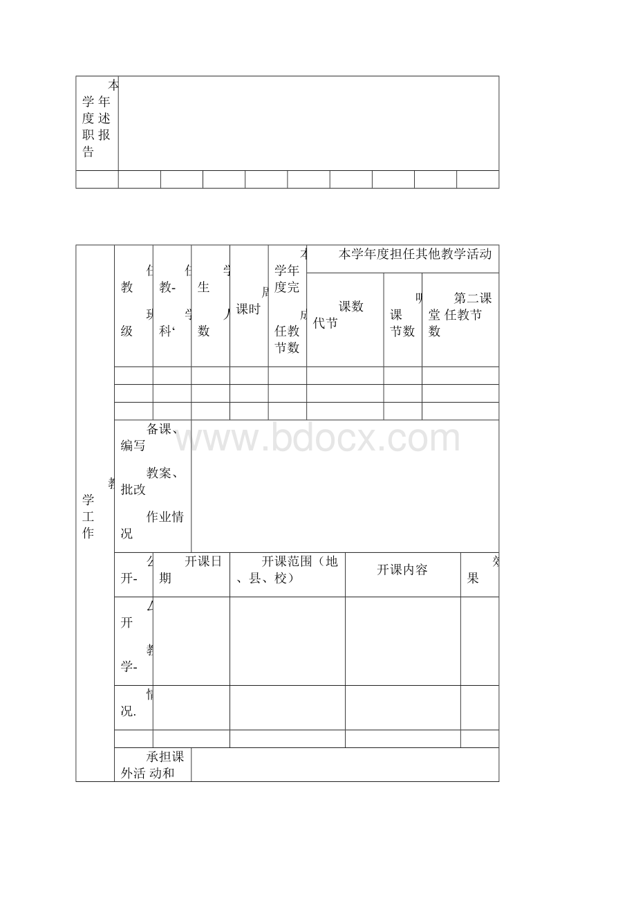 教师考核工作登记表.docx_第2页