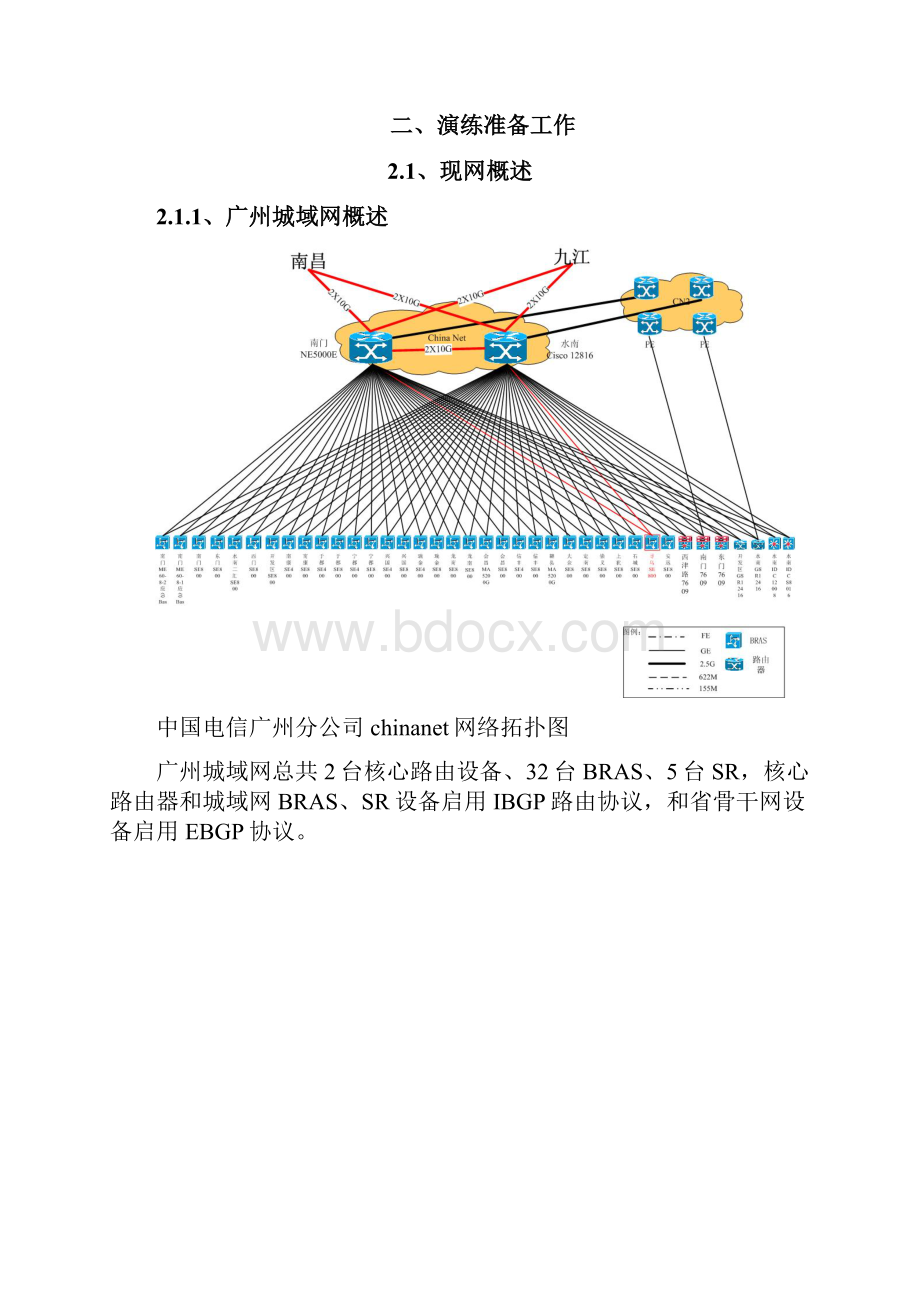 广州城域网BRAS应急演练方案v10.docx_第2页