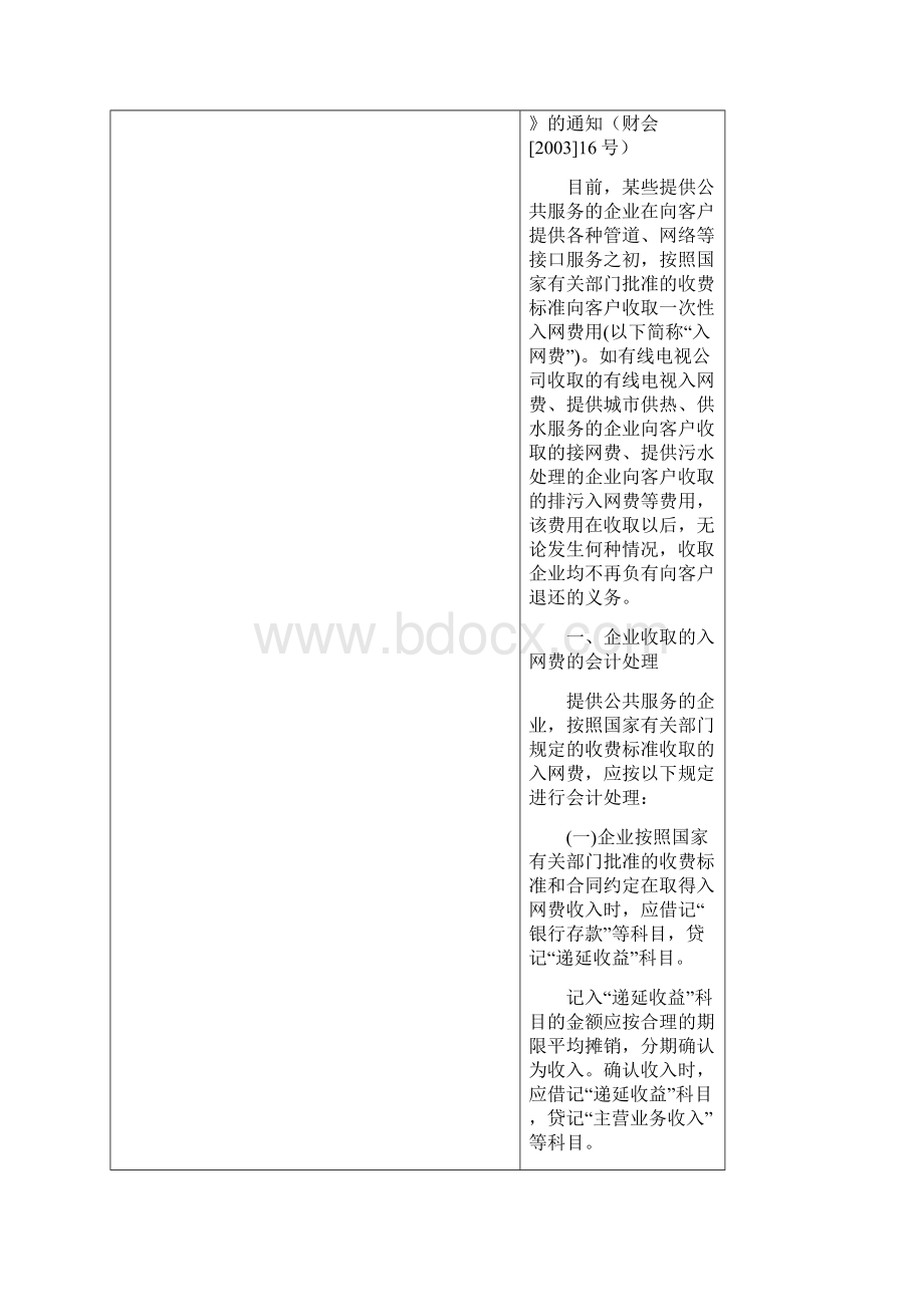 河北国税所便函文件.docx_第3页