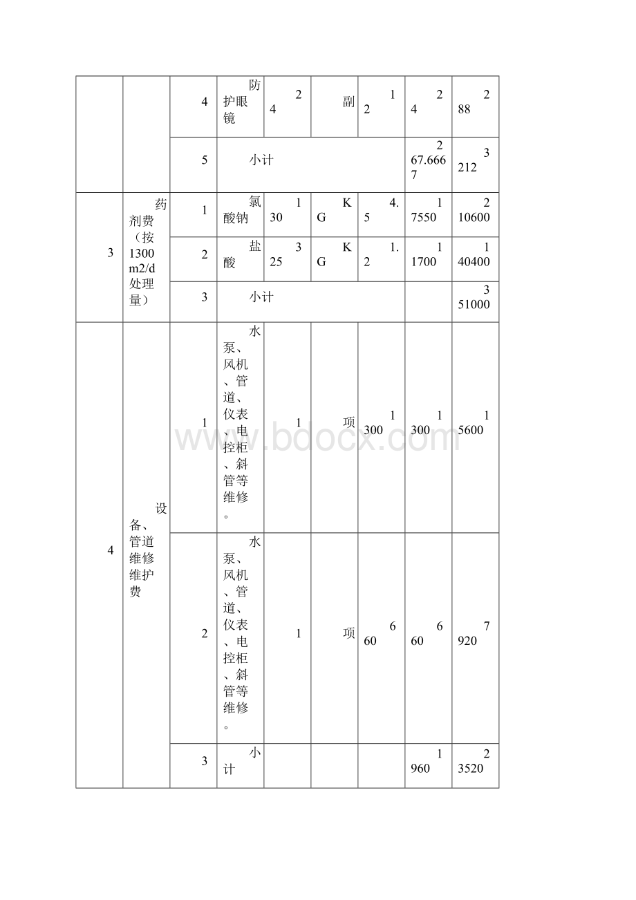 新版XX医院污水处理检测项目整体运营方案.docx_第3页