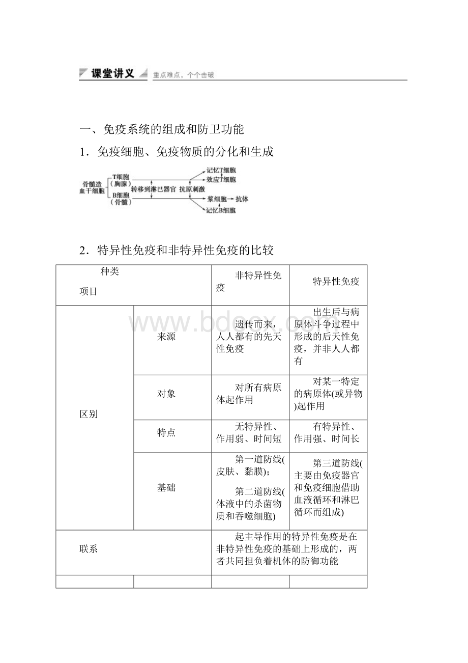 高中人教版生物必修3练习第2章 第4节1免疫调节Ⅰ Word版含答案.docx_第3页