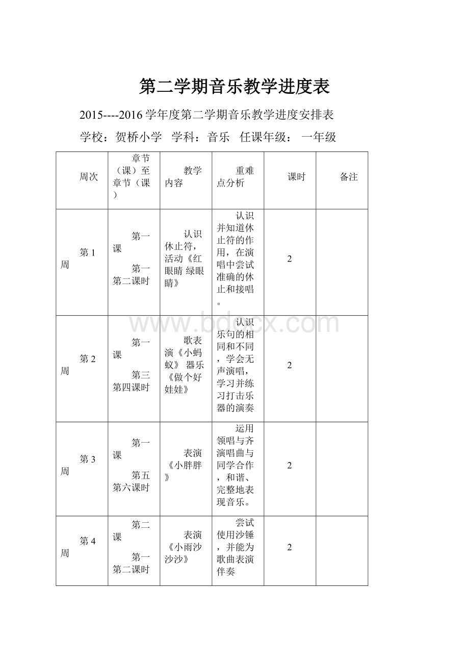 第二学期音乐教学进度表.docx