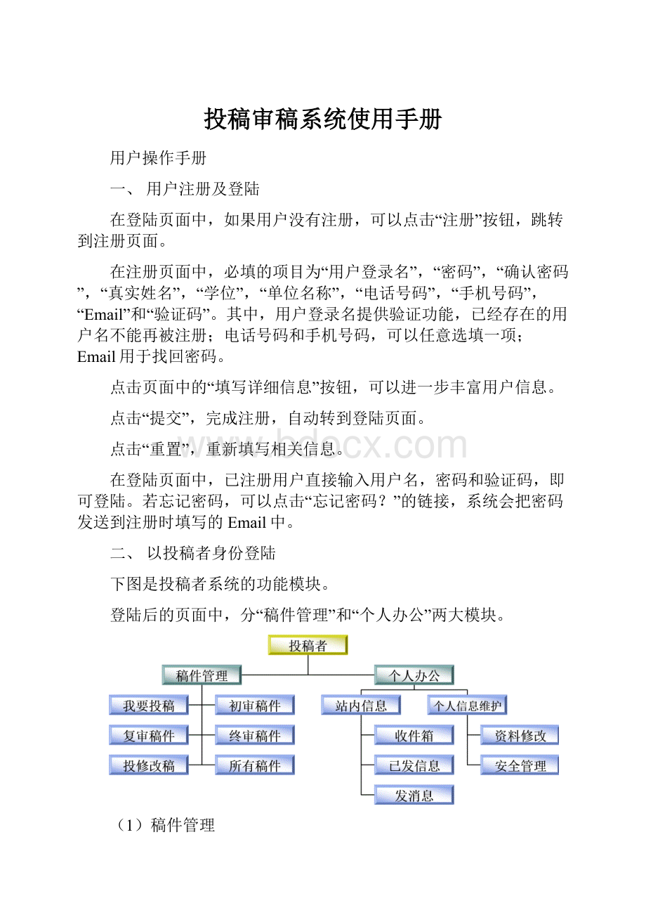 投稿审稿系统使用手册.docx_第1页