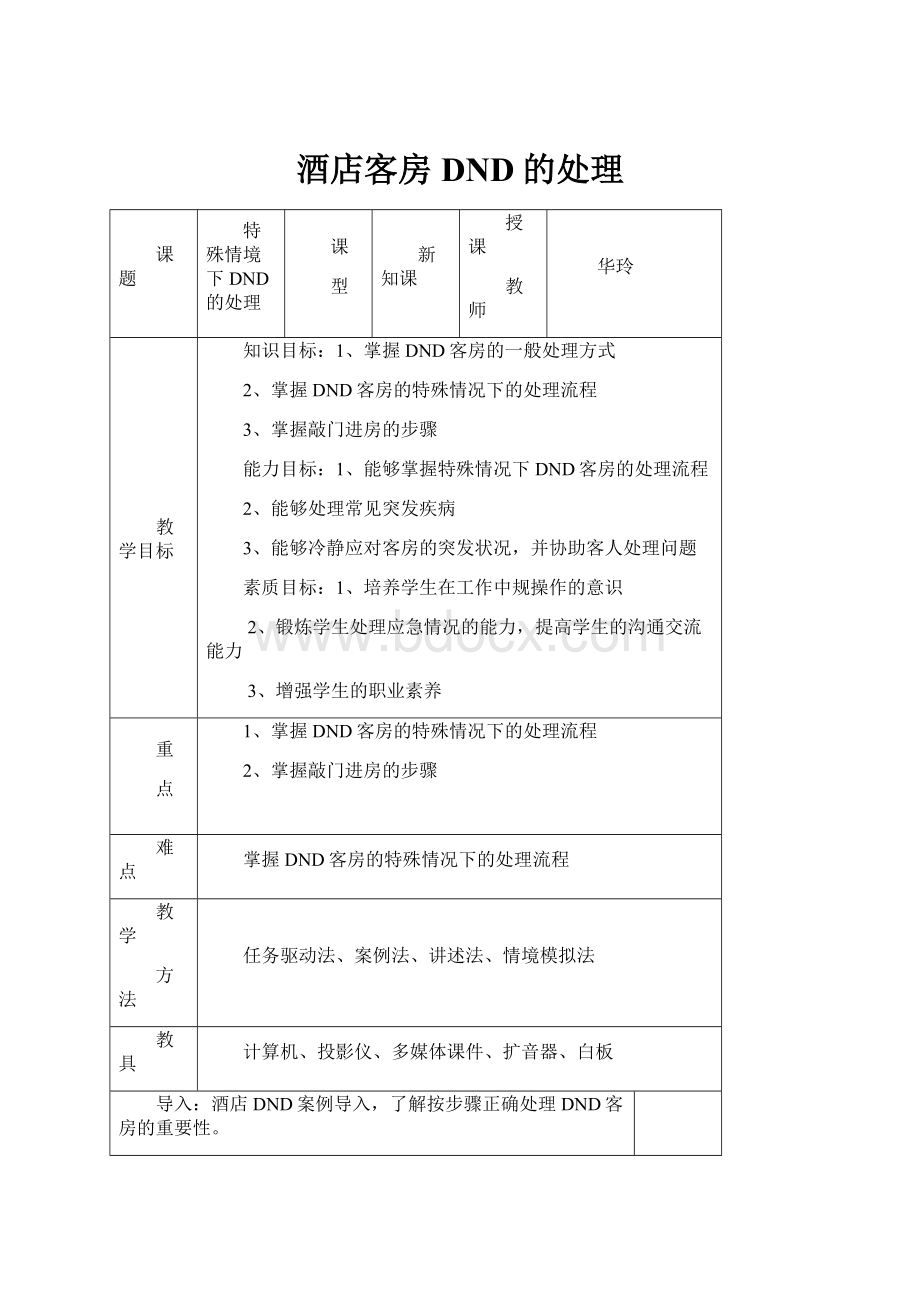 酒店客房DND的处理.docx_第1页