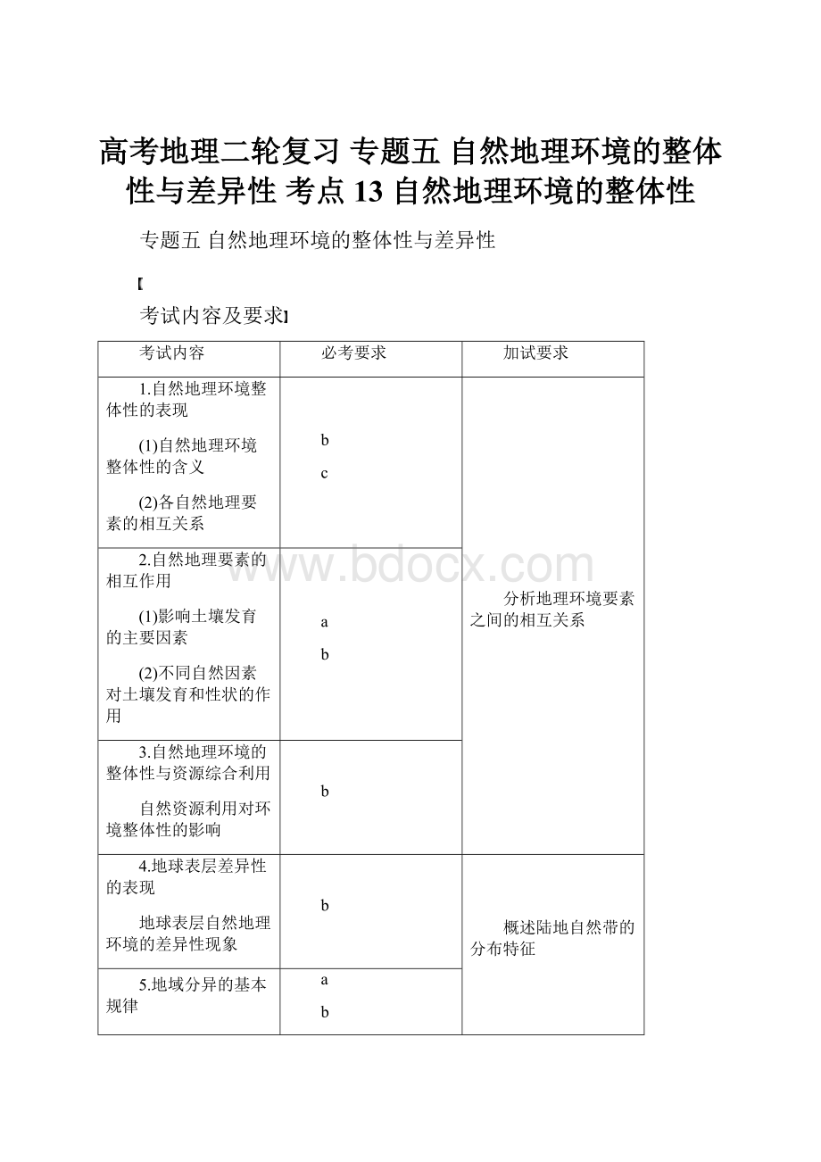 高考地理二轮复习 专题五 自然地理环境的整体性与差异性 考点13 自然地理环境的整体性.docx