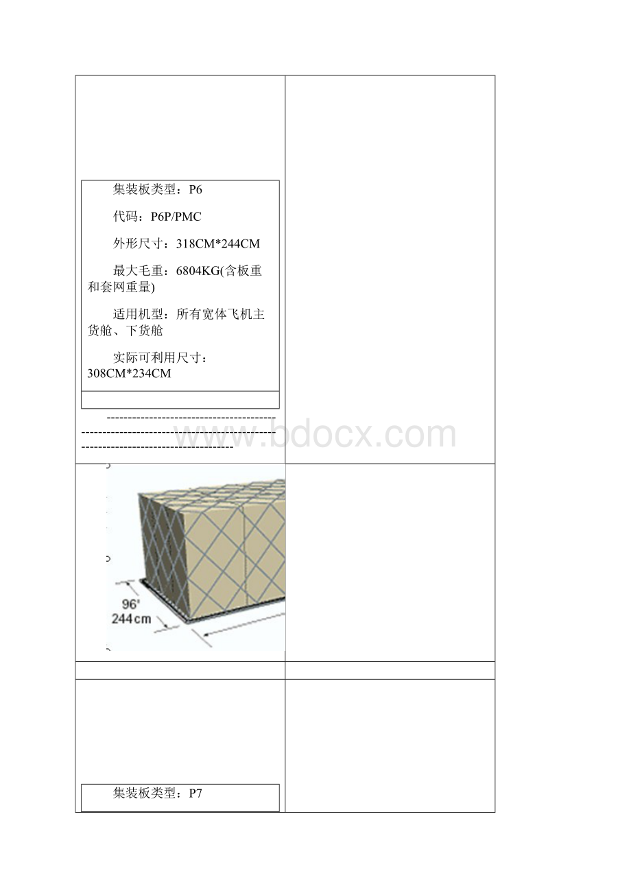 航空集装器知识.docx_第3页