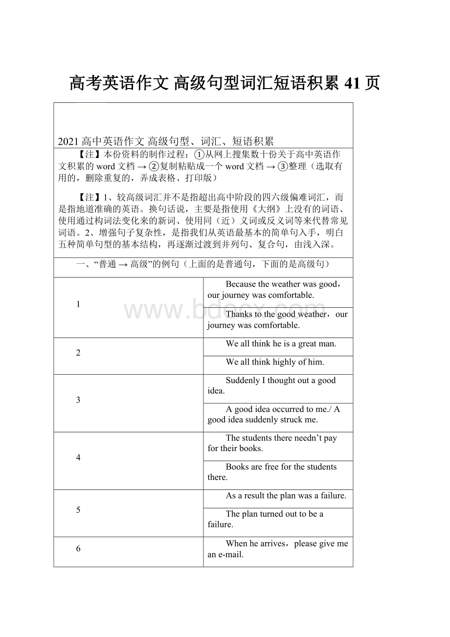 高考英语作文 高级句型词汇短语积累41页.docx