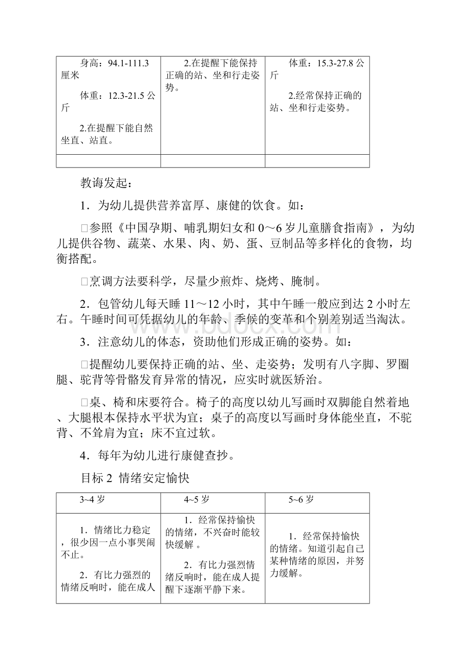 儿童学习与发展指南.docx_第3页