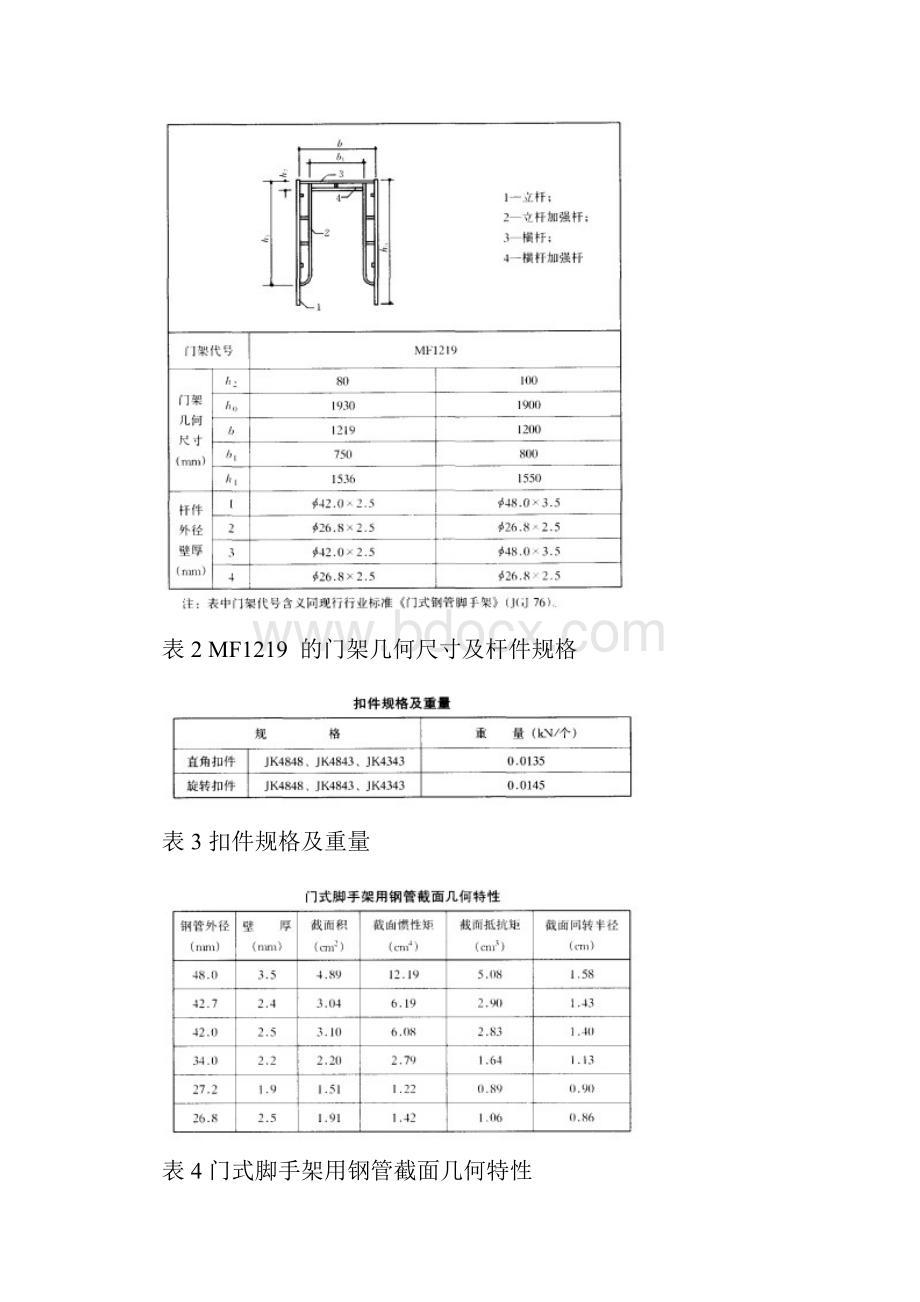 XX大厦外墙装饰工程门式钢管脚手架安全专项施工方案.docx_第3页