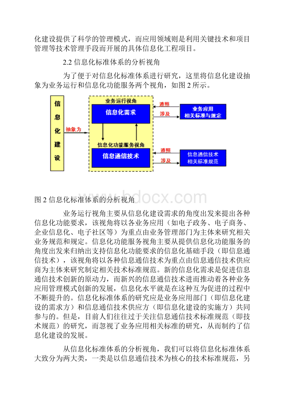 信息化标准体系建设.docx_第3页