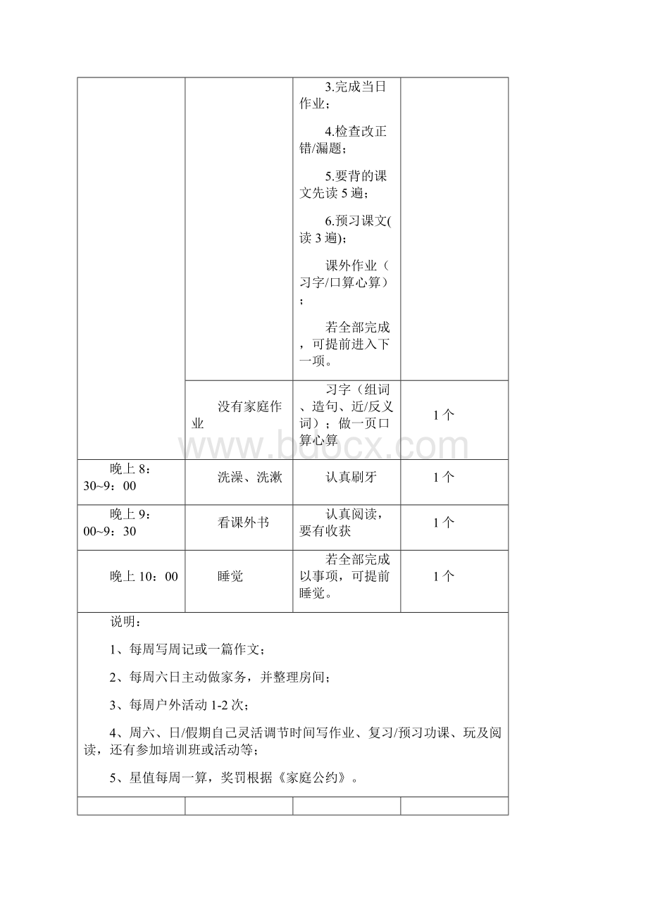 小学生日常生活学习安排表5完整.docx_第3页