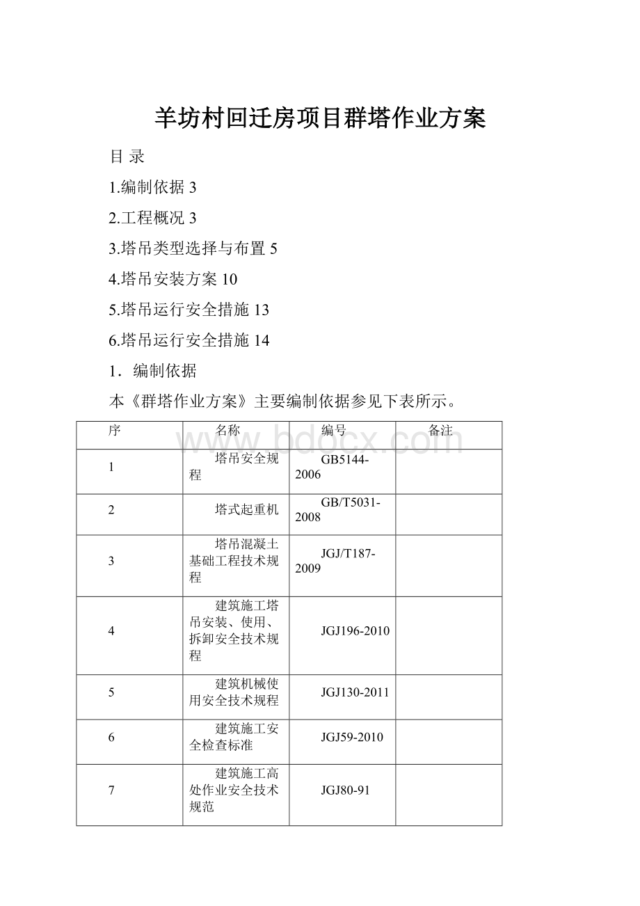 羊坊村回迁房项目群塔作业方案.docx_第1页