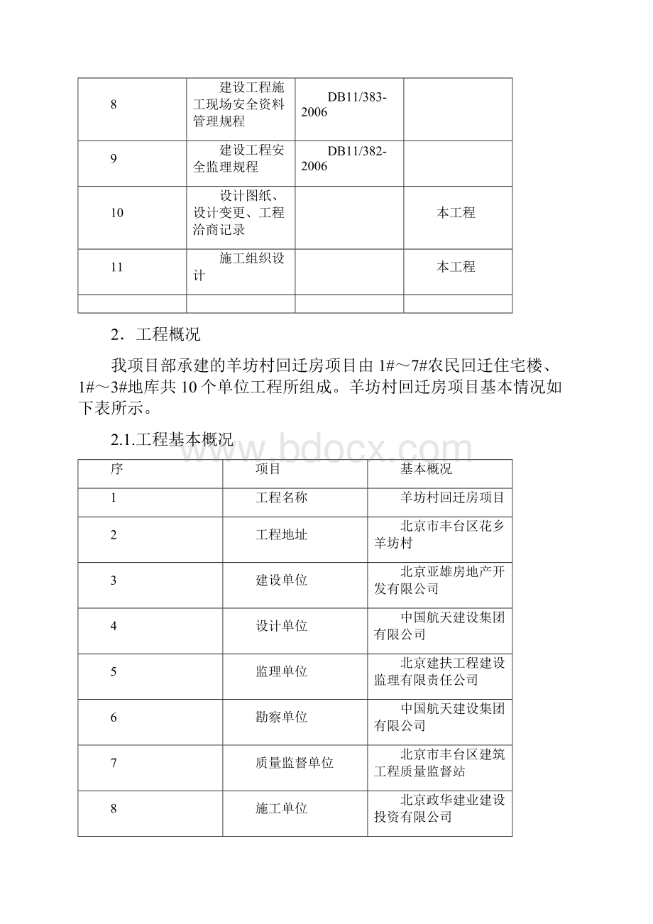 羊坊村回迁房项目群塔作业方案.docx_第2页