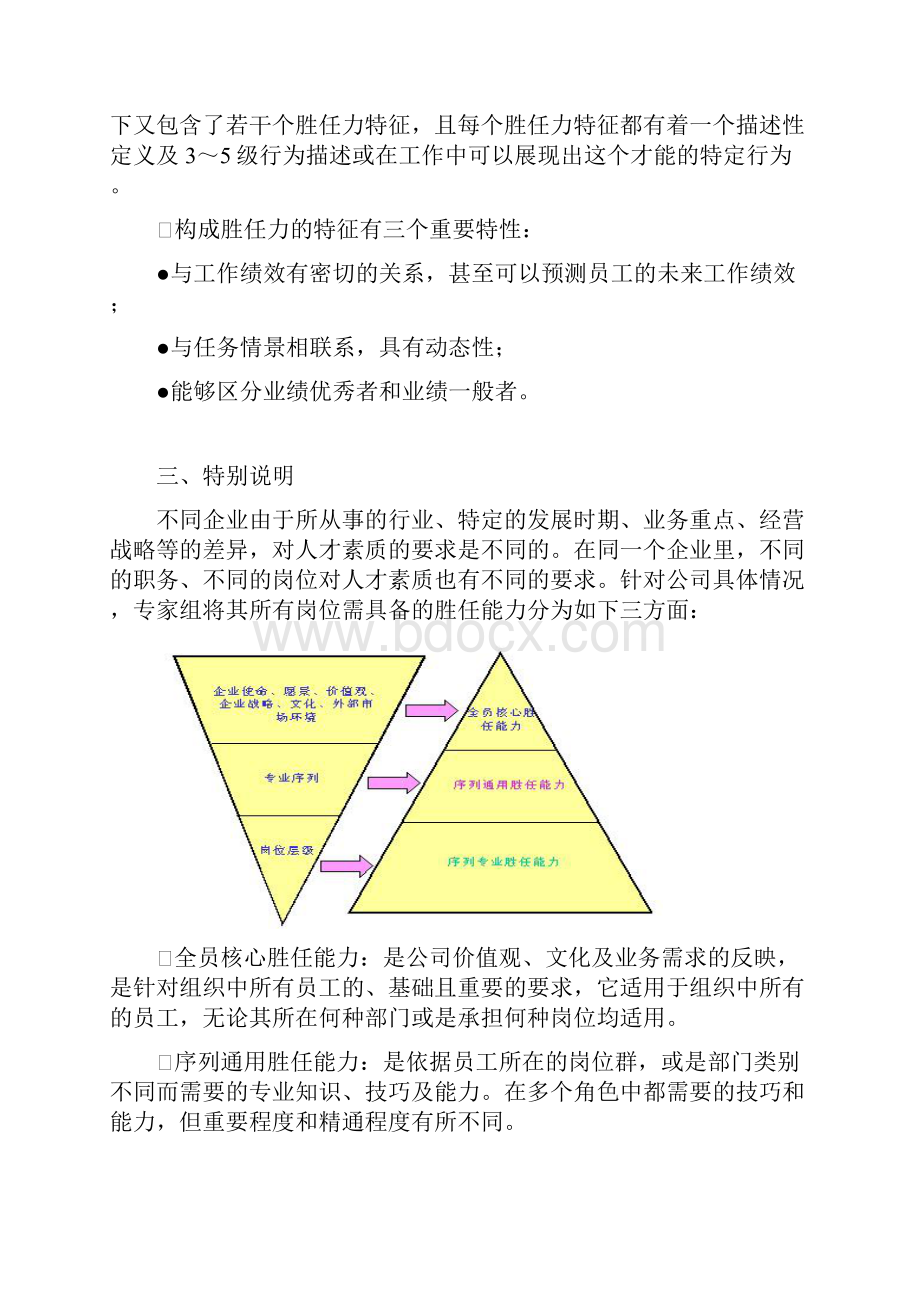 员工胜任力模型.docx_第3页