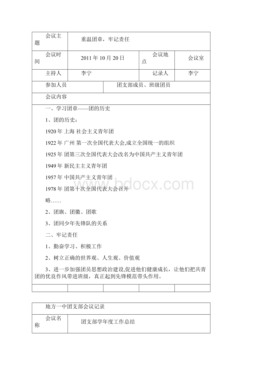 完整word版团支部会议记录1.docx_第2页