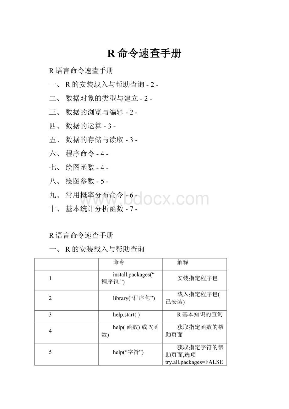 R命令速查手册.docx_第1页