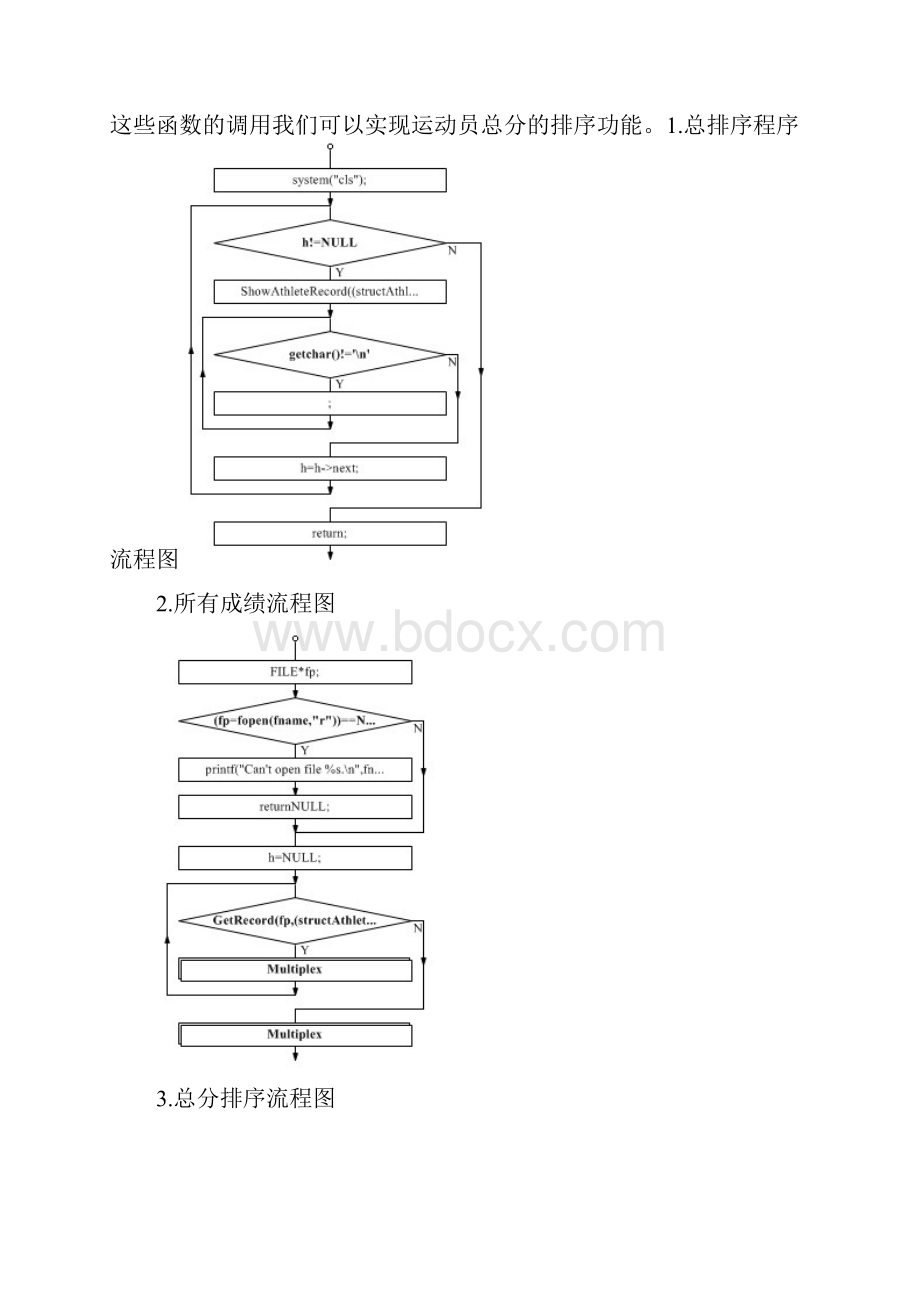 体育打分系统 c++.docx_第3页