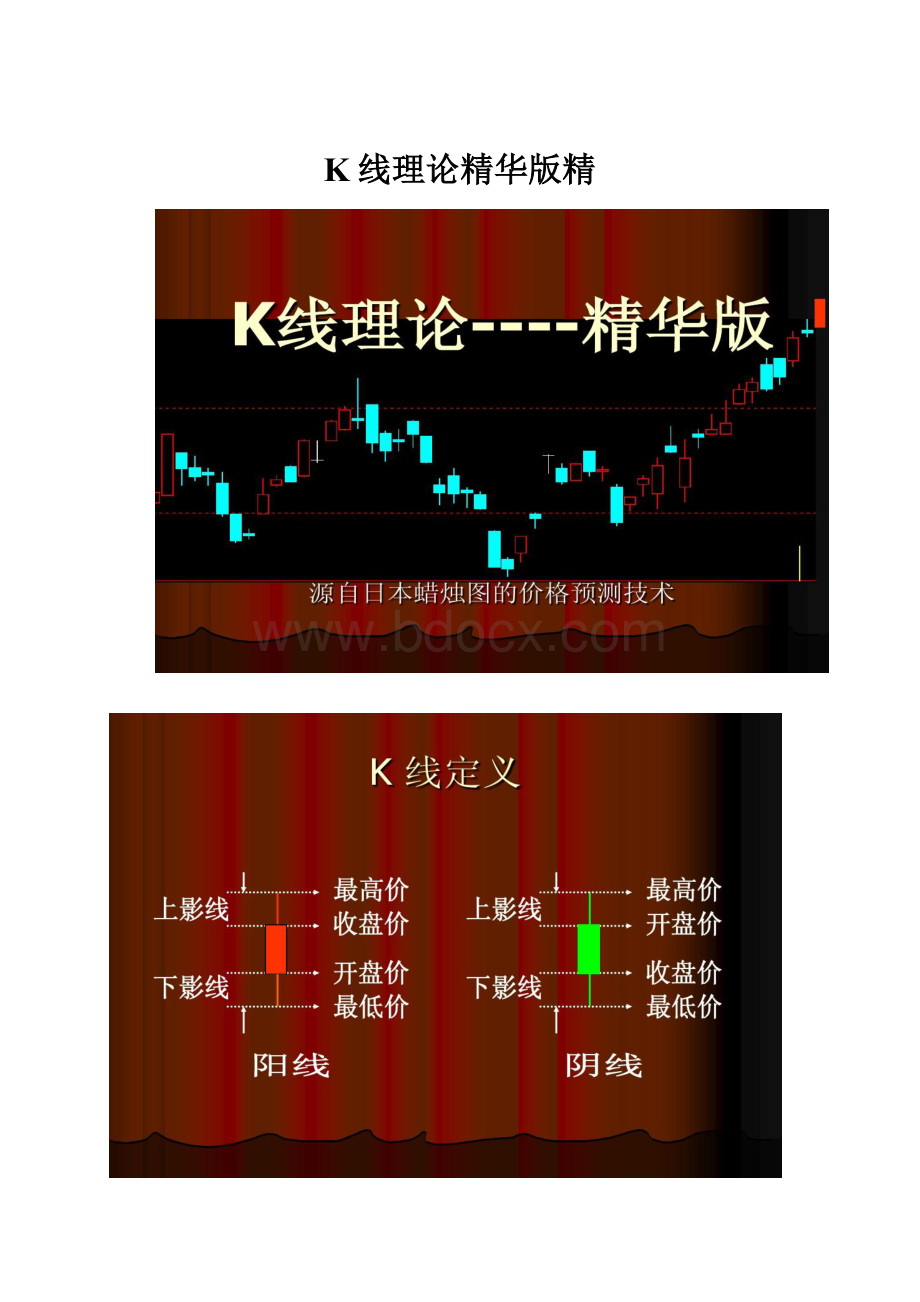 K线理论精华版精.docx_第1页