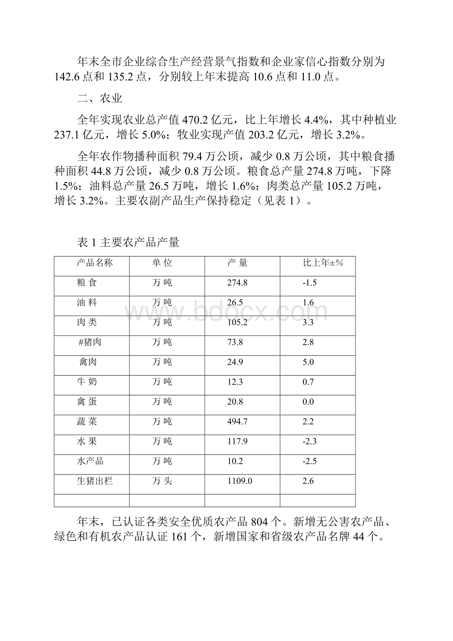 成都市国民经济和社会发展统计公报.docx_第2页