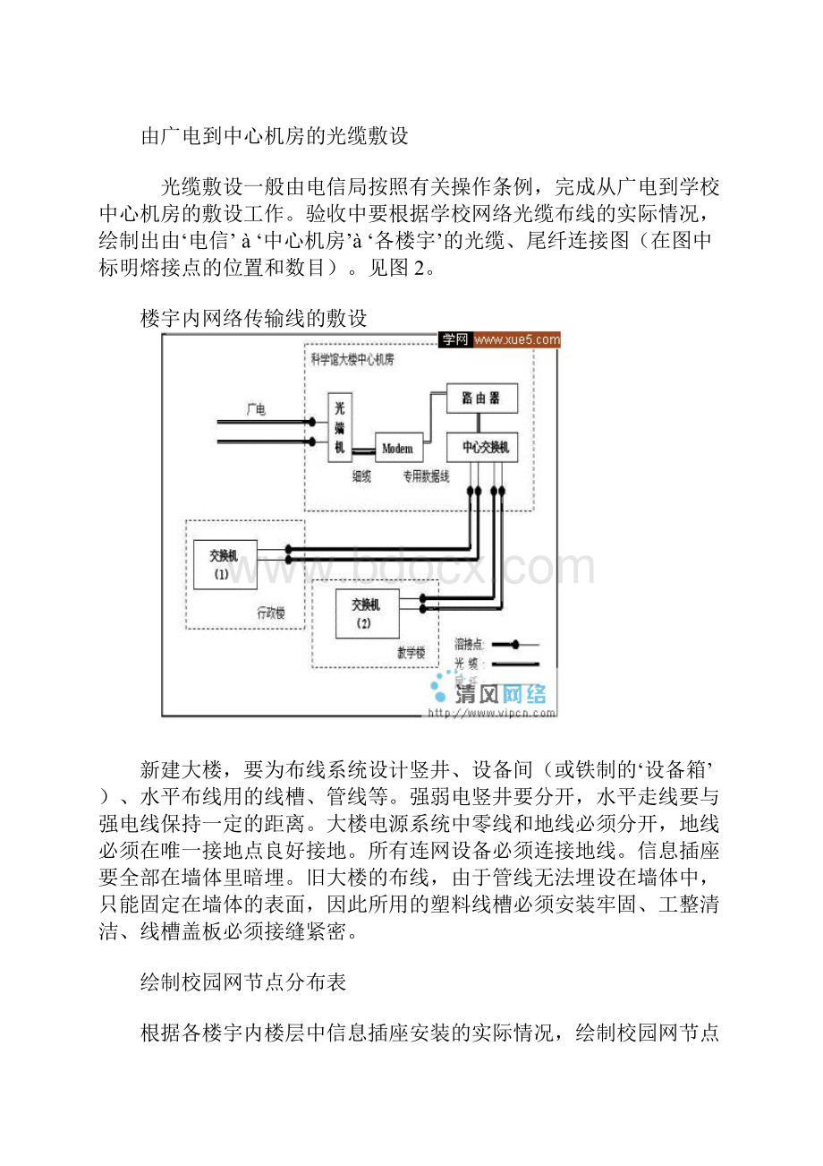 校园网络项目验收文档.docx_第3页