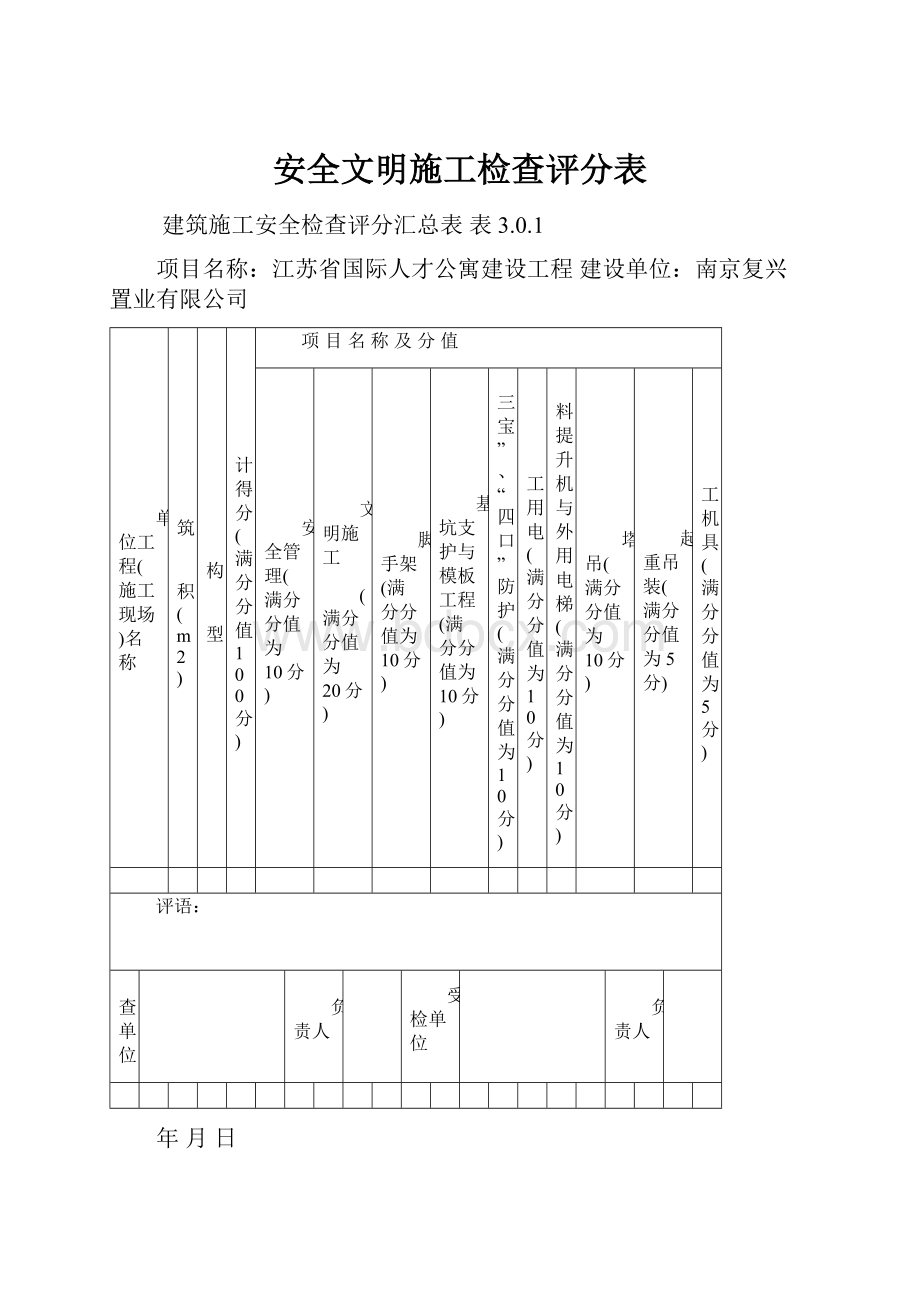 安全文明施工检查评分表.docx_第1页