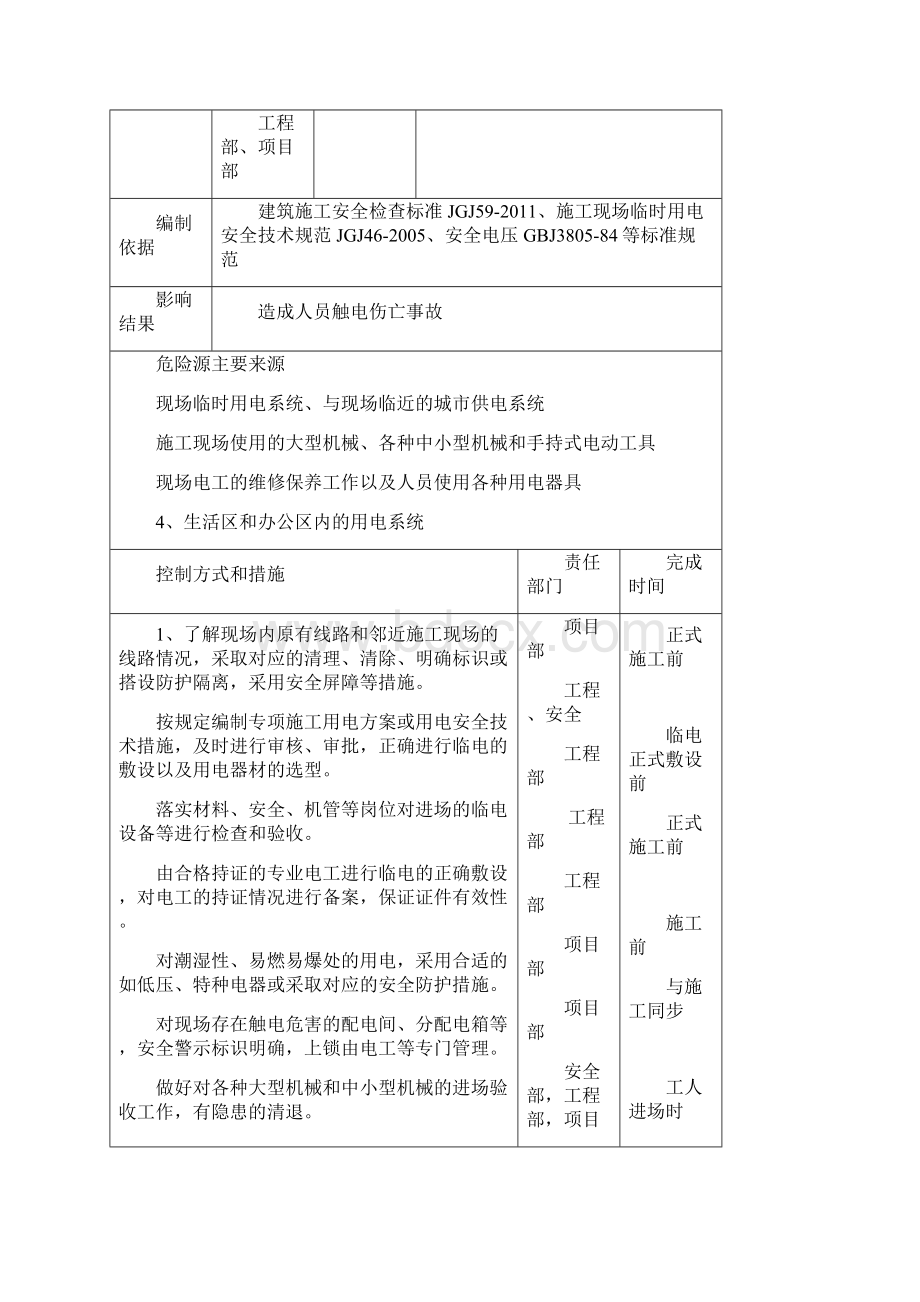 重大危险源控制管理方案.docx_第2页