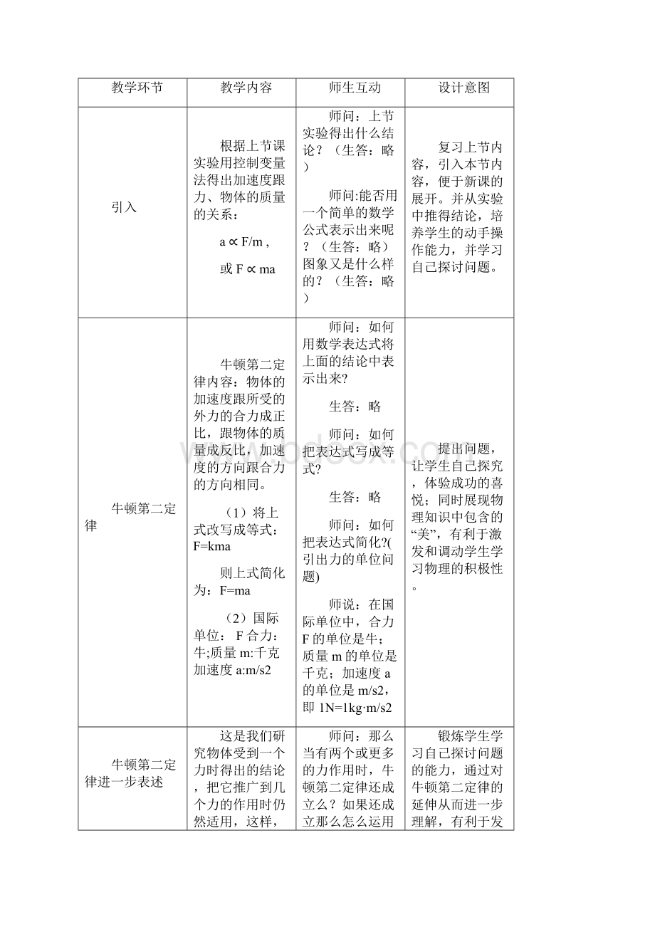 鲁科版高中物理必修一《牛顿第二定律》第二课时教案新版.docx_第3页