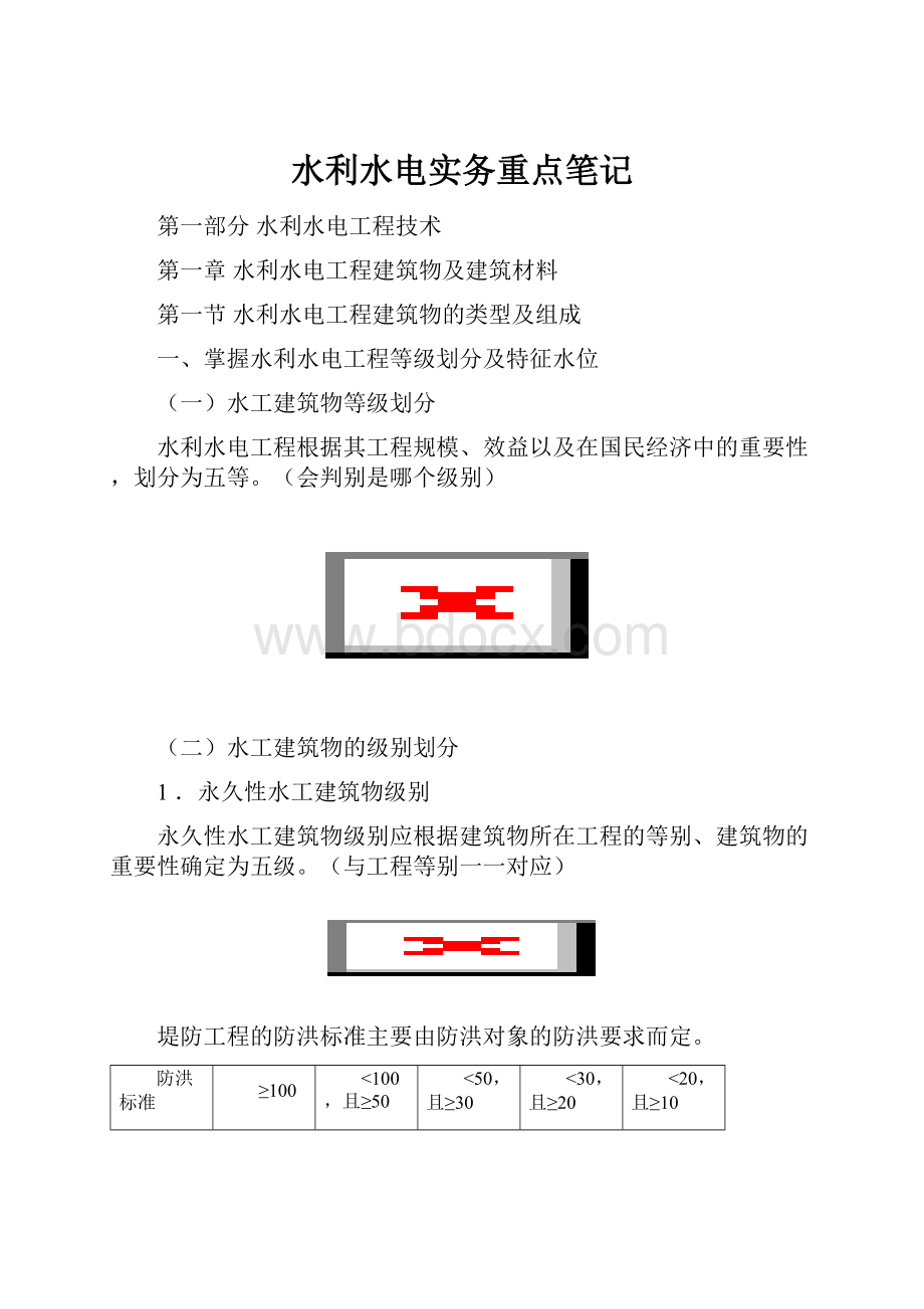 水利水电实务重点笔记.docx_第1页