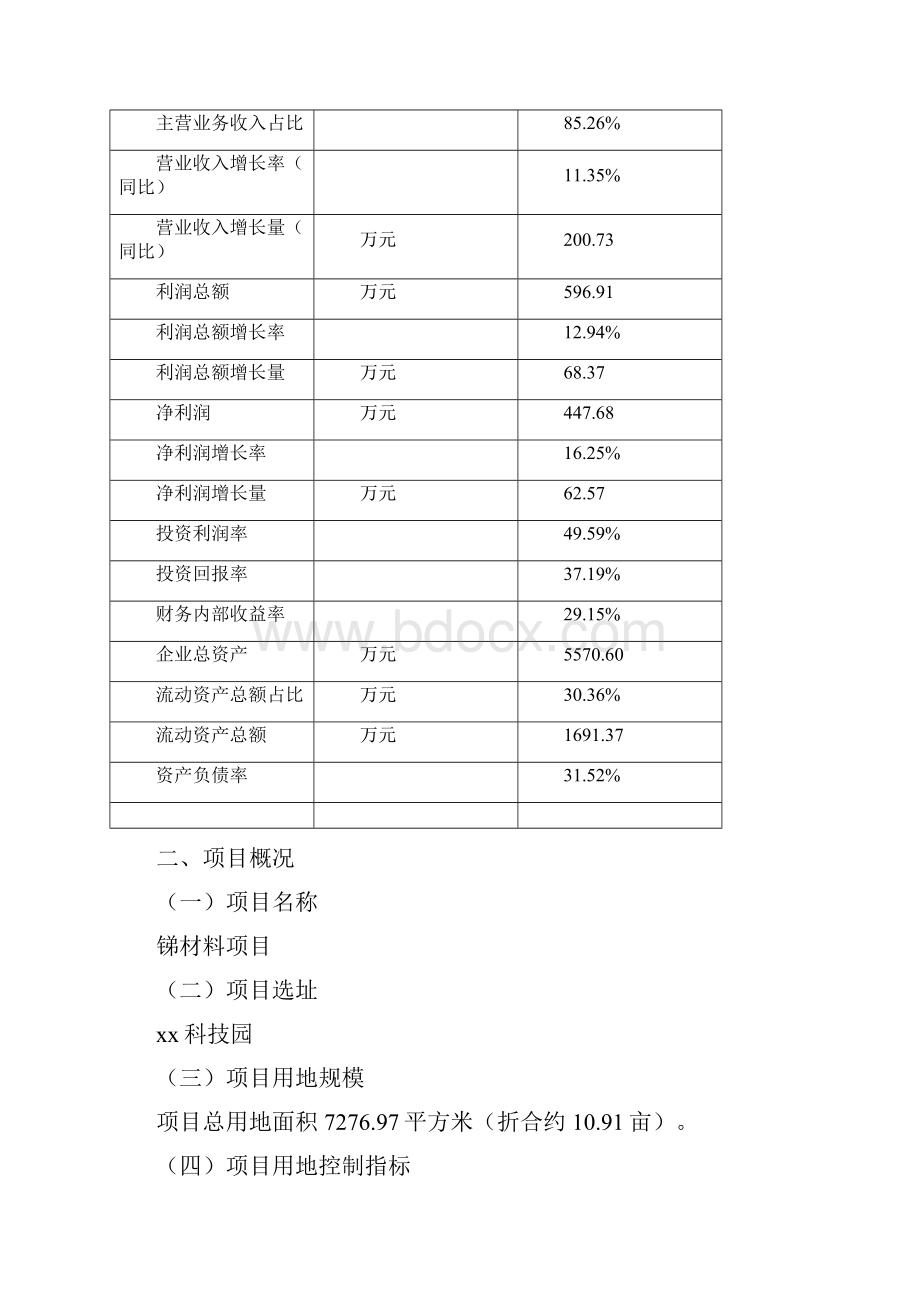 锑材料项目可行性研究报告.docx_第3页