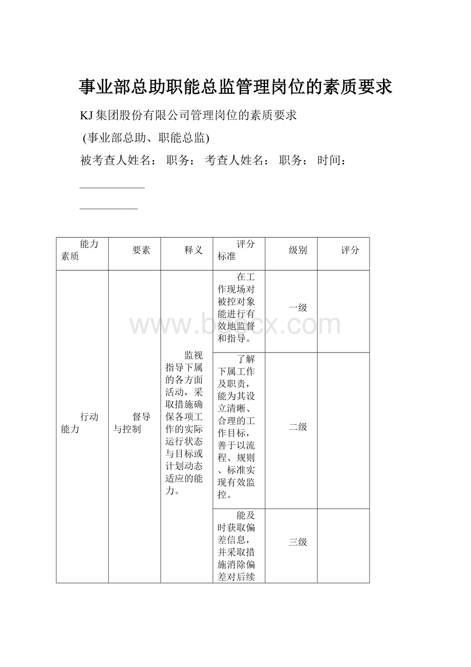 事业部总助职能总监管理岗位的素质要求.docx_第1页