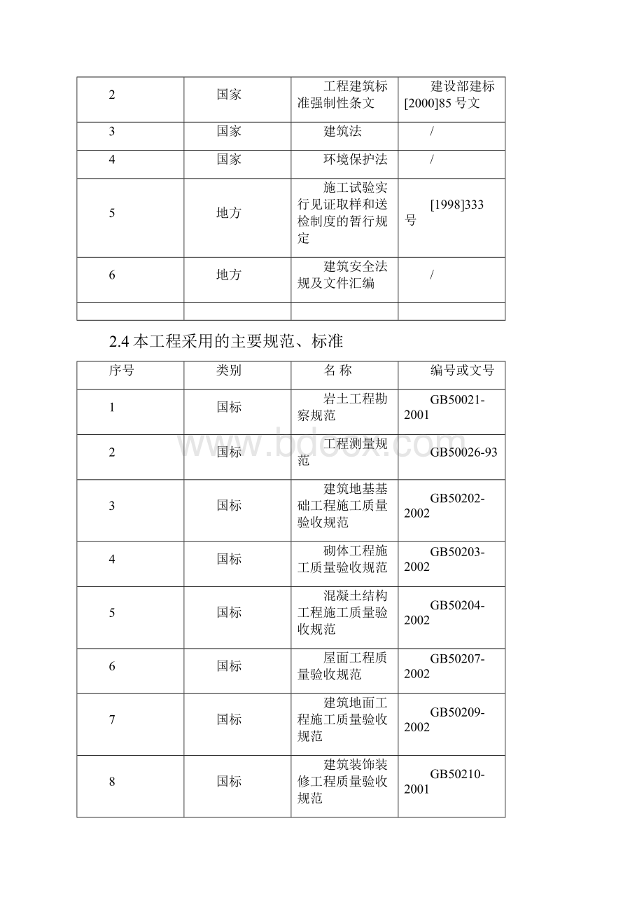 天津市某住宅楼新施工组织设计.docx_第3页