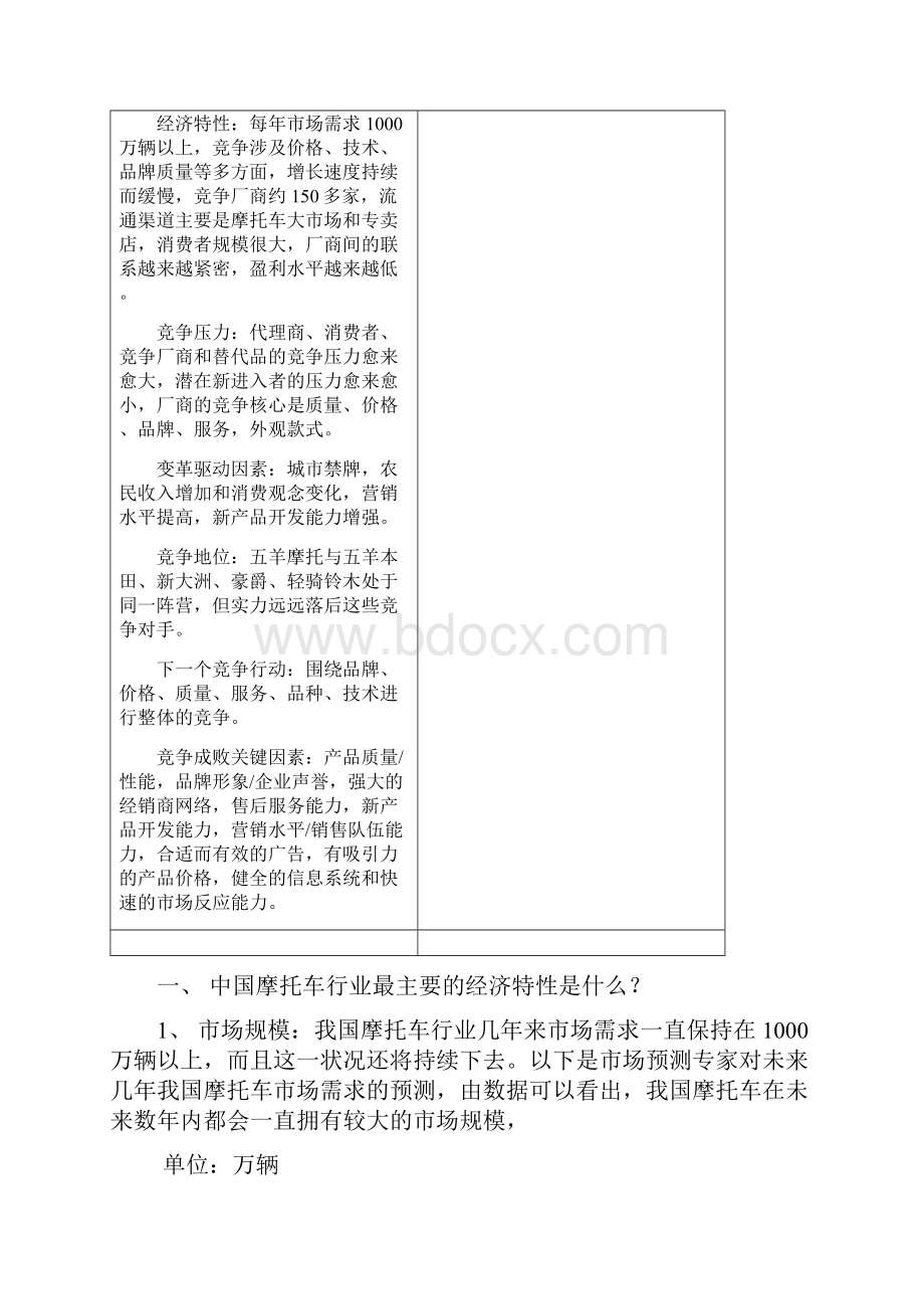 五羊摩托品牌策略报告.docx_第2页