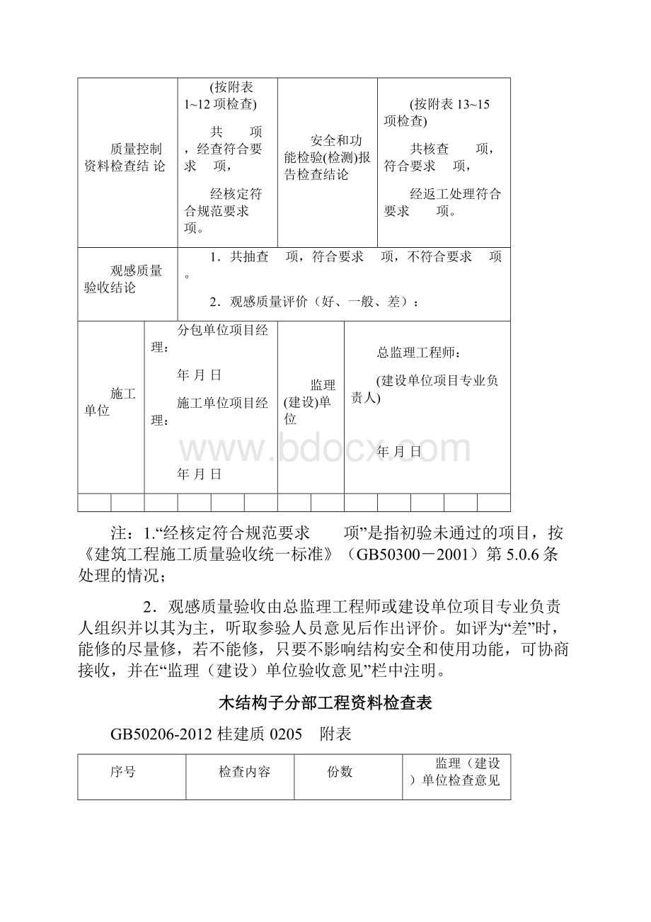 《木结构工程施工质量验收规范》GB50206.docx_第2页