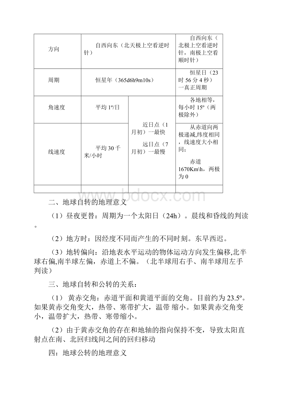 地理必修一.docx_第3页