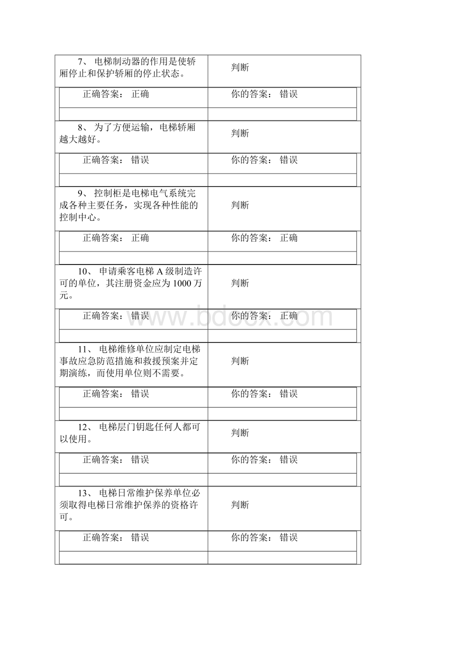 特种设备安全管理考试电梯5.docx_第2页