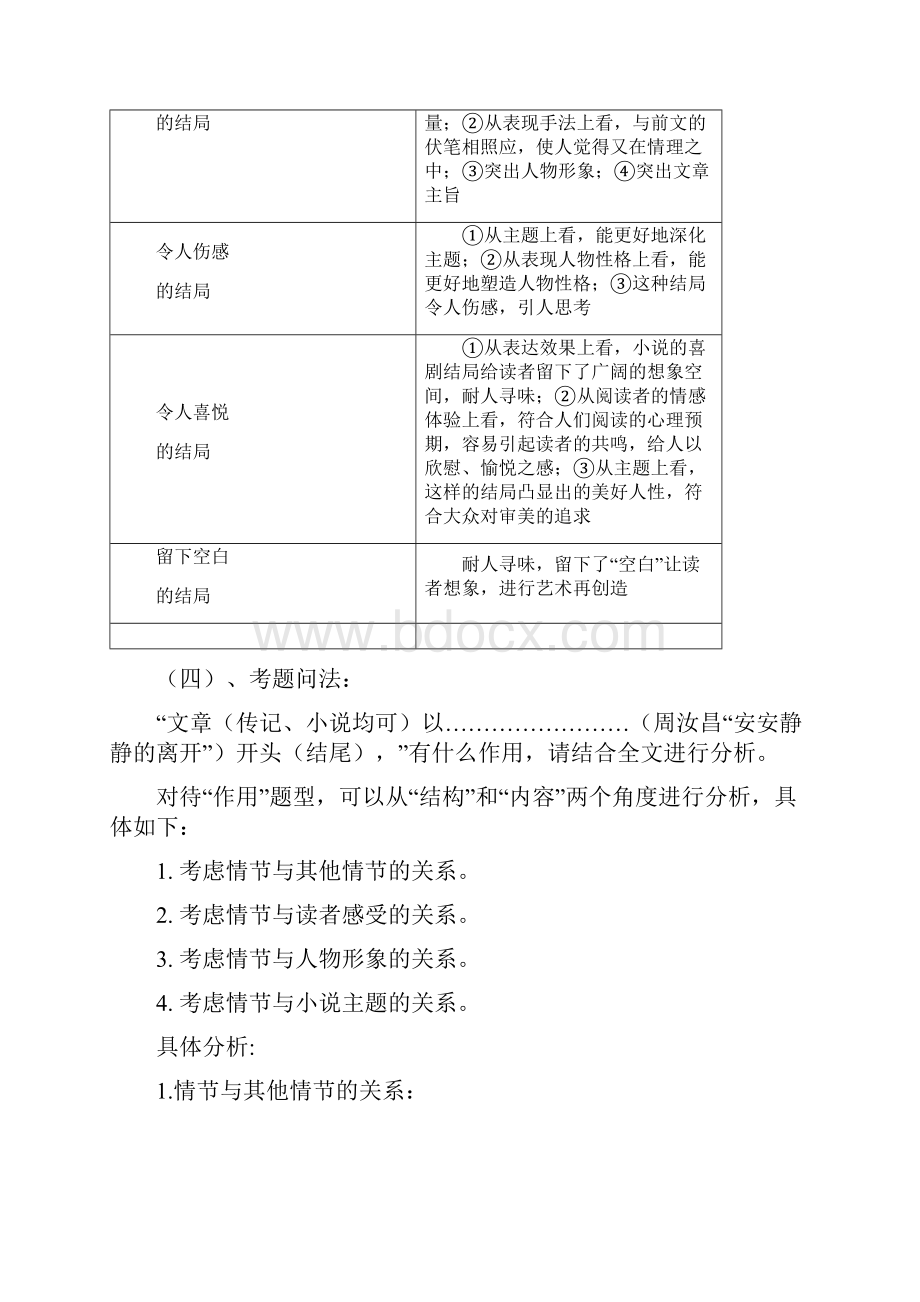 精品高中语文阅读复习笔记.docx_第3页