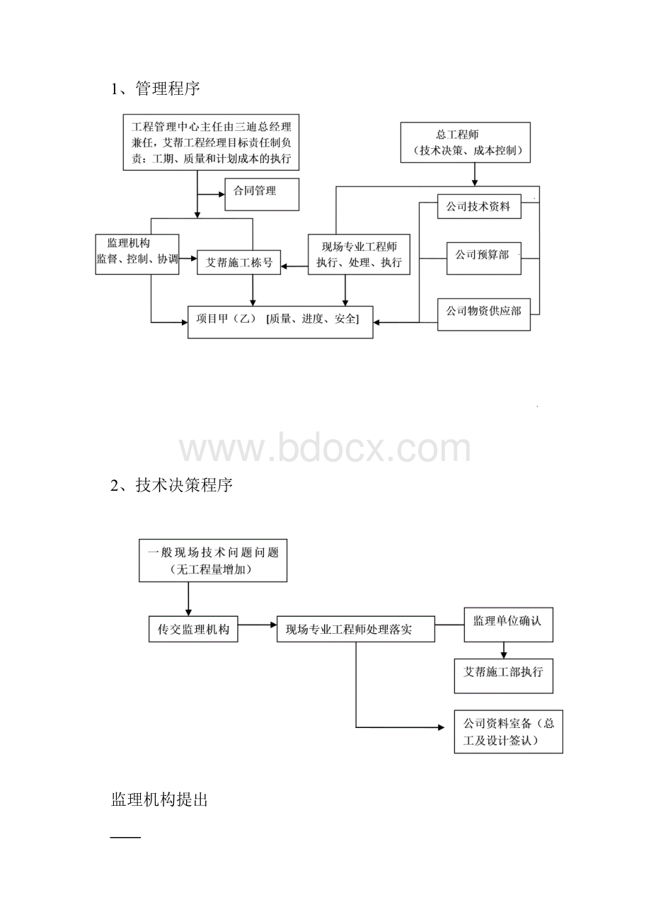 工程管理1.docx_第3页