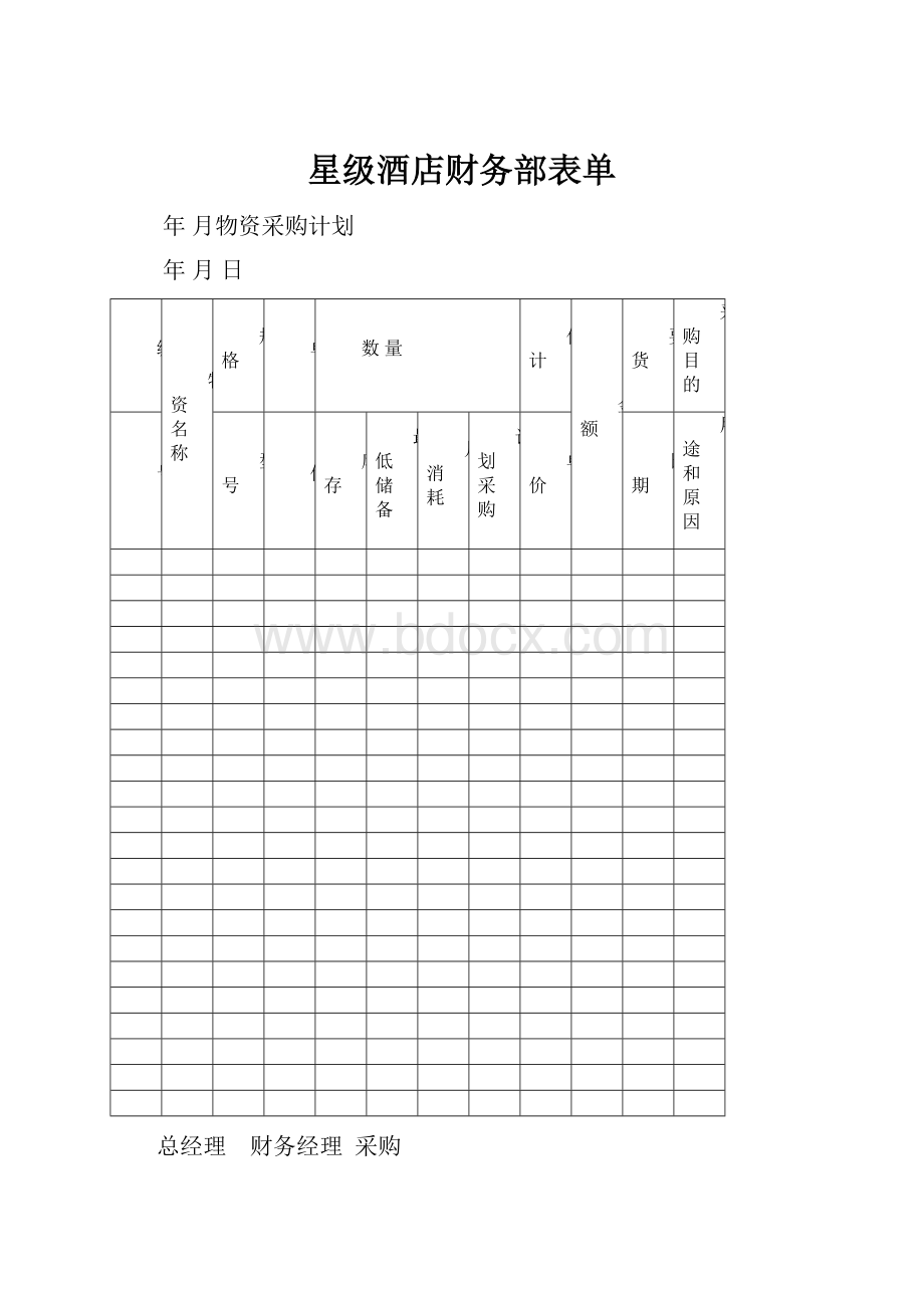 星级酒店财务部表单.docx_第1页