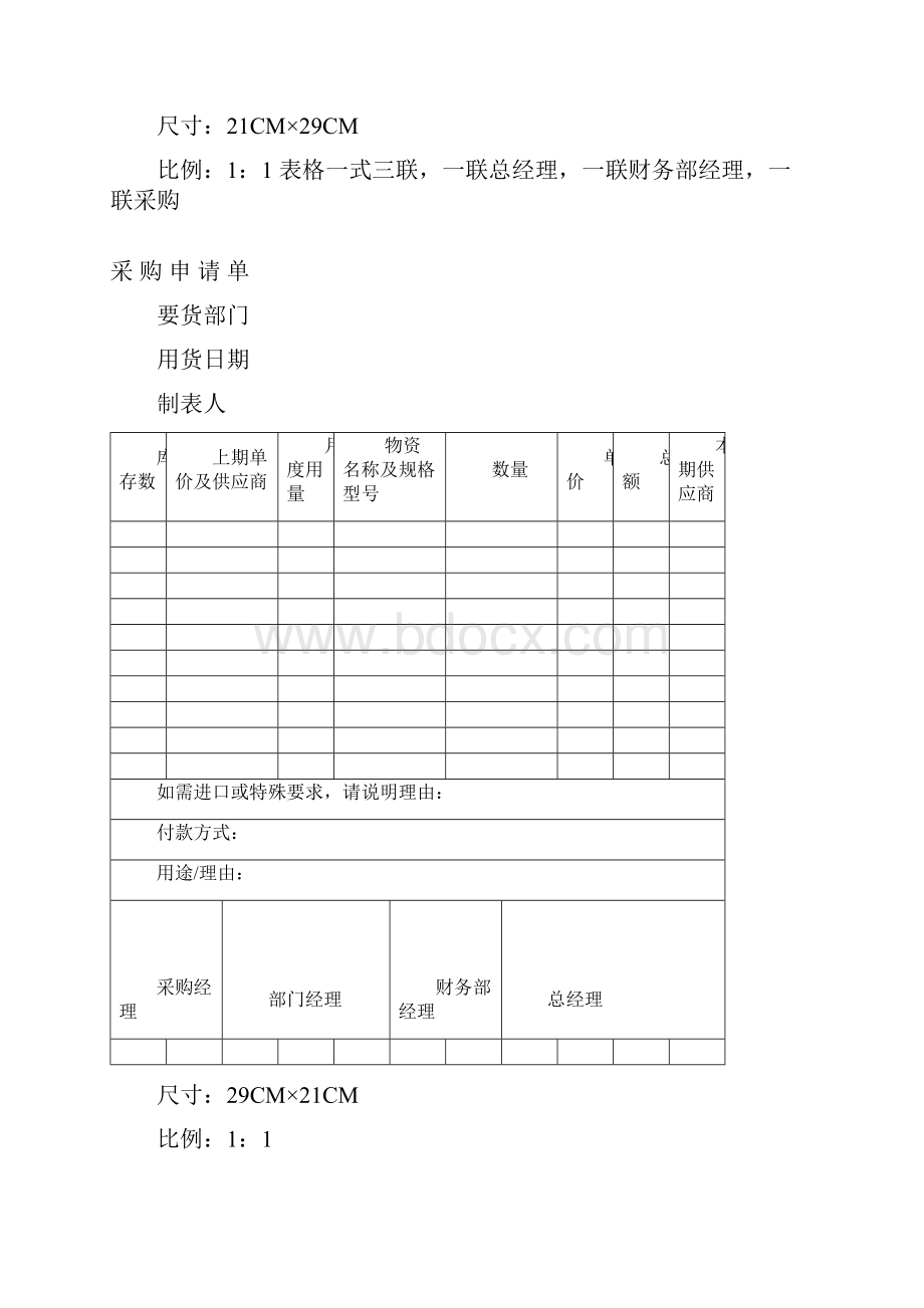 星级酒店财务部表单.docx_第2页