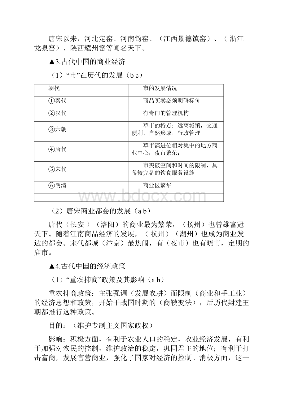 高一历史会考条目解答必修二答案.docx_第3页