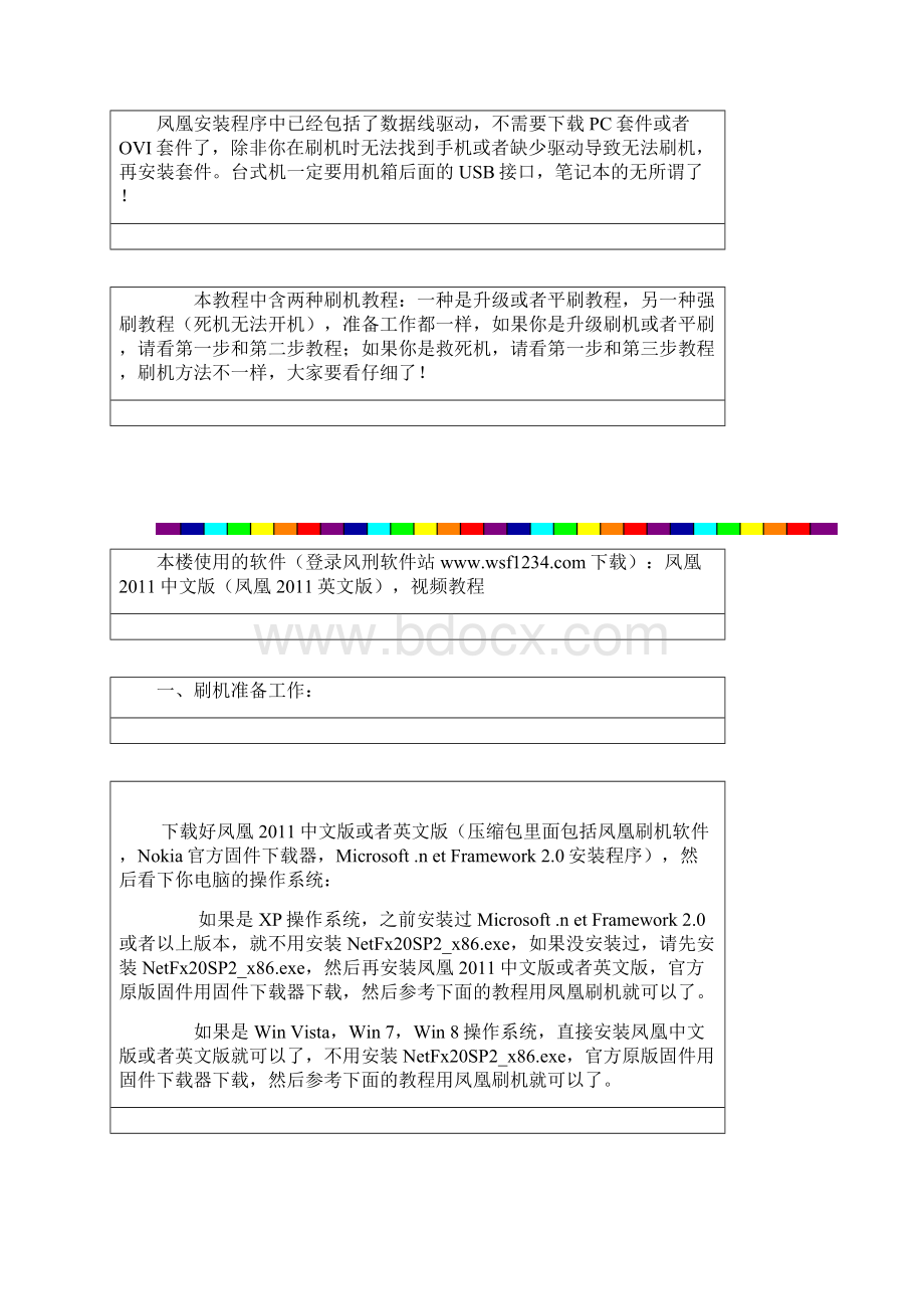 凤凰刷机教程 更新.docx_第2页