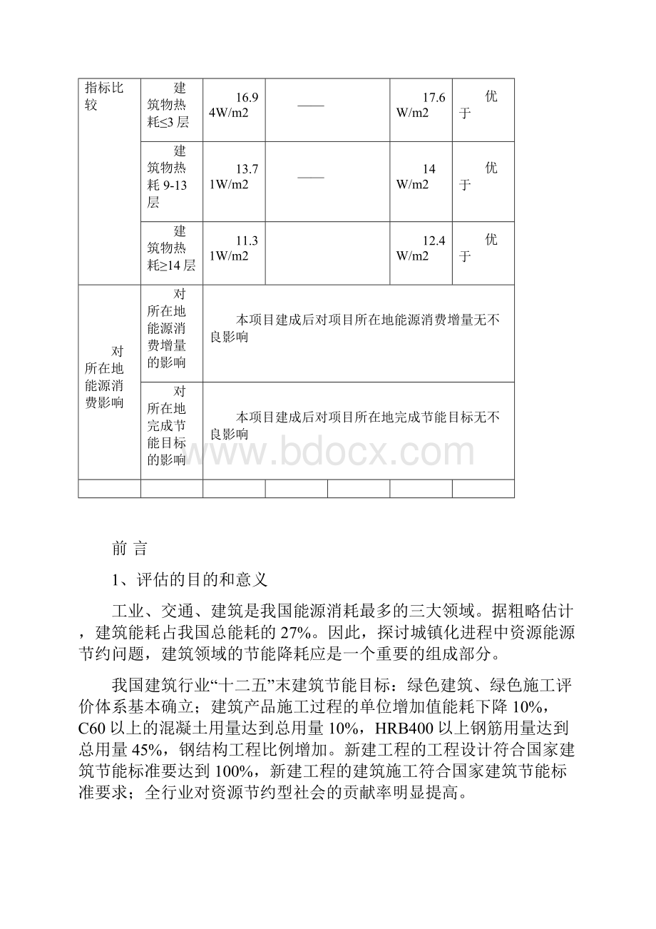 住宅小区新建项目节能评估报告.docx_第3页