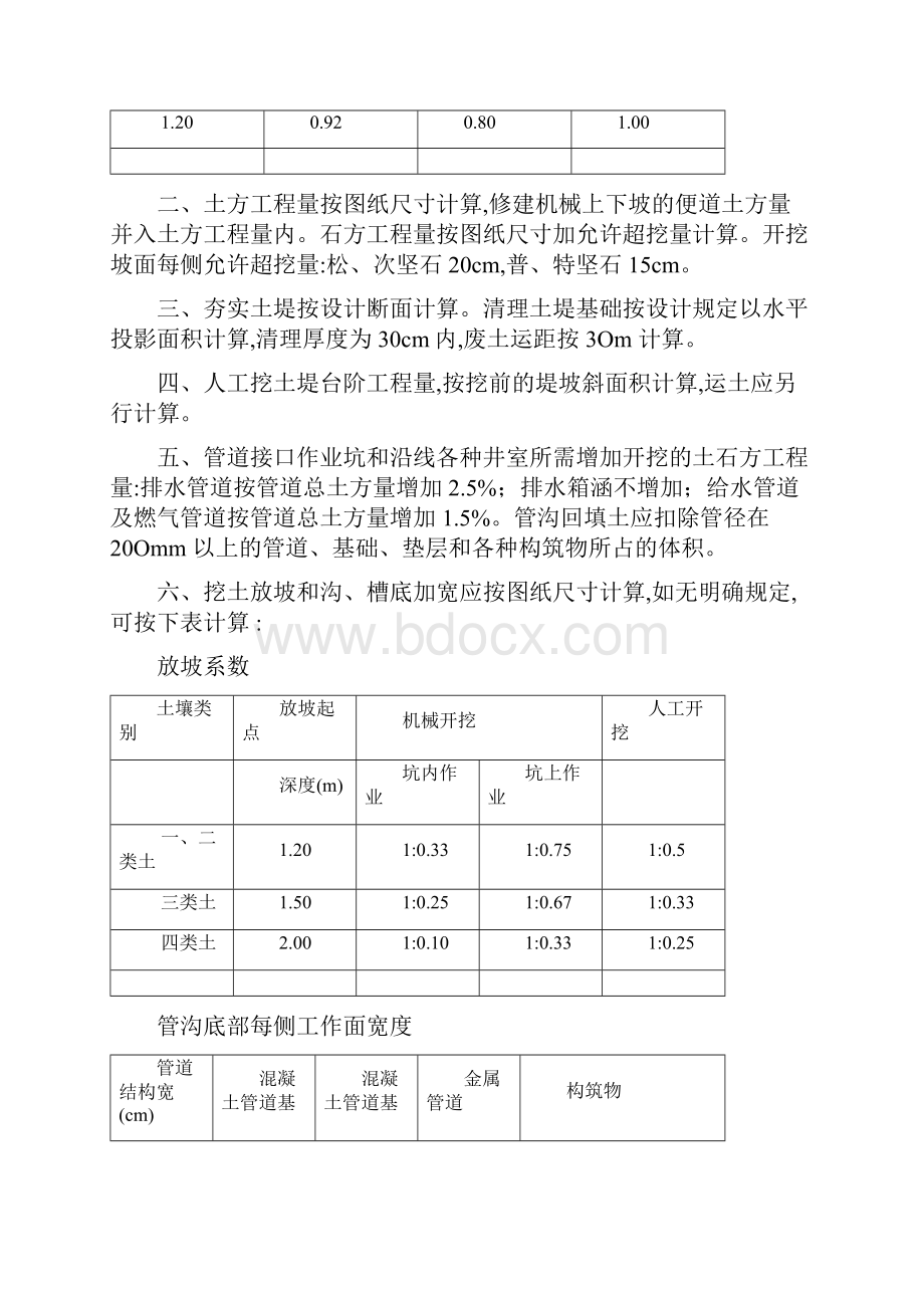 海南市政工程定额.docx_第3页