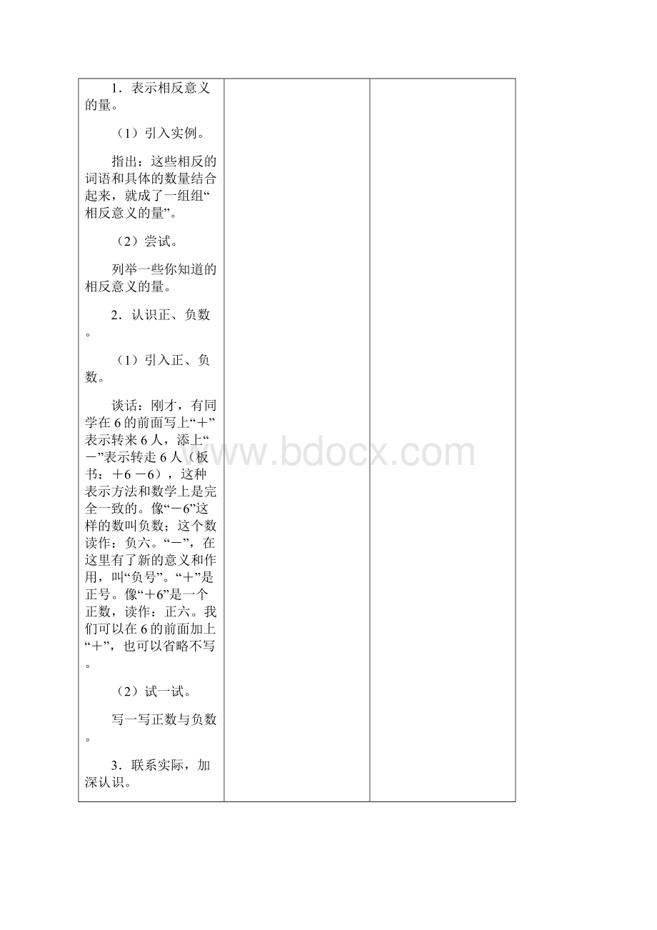 学年新人教版六年级数学下册集体备课教案表格式.docx_第3页